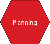 Planning